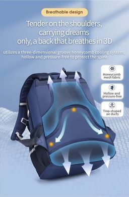 Купити Рюкзак Tigernu T-B9037 15.6 Blue