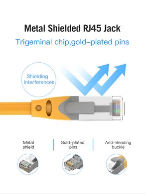 Купити Патч-корд Vention Cat.6A SFTP 1,5 м Yellow