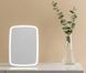 Дзеркало для макіяжу Xiaomi Jordan Judy LED Makeup Mirror (NV026)