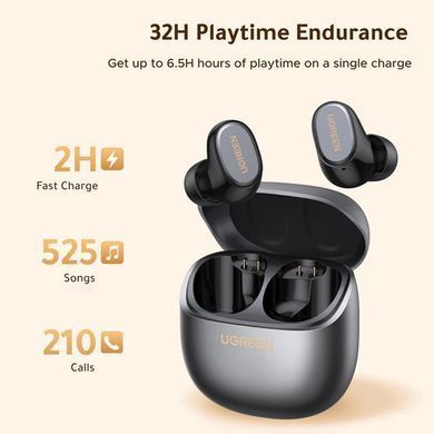 Купити Навушники UGREEN WS220 Dots white