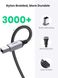 Кабель для принтера UGREEN US369 USB Type-A USB Type-В 2m Black