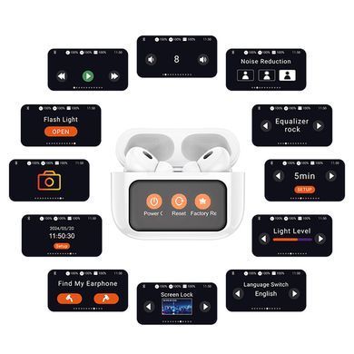 Купити Наушники BOROFONE BW76 Brocade true wireless ANC шумоподавление сенсорный экран BT гарнитура Champagne White