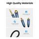 Аудіокабель UGREEN AV118 3.5mm Male to 3.5mm Female, nylon braid, 2m Black
