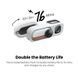 Insta360 GO 3S Retro Bundle (Special Edition)Canvas White 128G