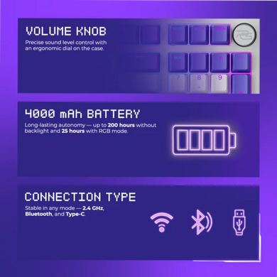 Купити Клавіатура бездротова ігрова Proove Gaming Slicker Special Edition (Ukraine Layout) black/purple (WKSLSE022401)