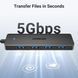Хаб UGREEN 4-Port USB 3.0 Hub