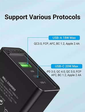 Купити Мережевий зарядний пристрій Vention Two-Port USB(A+C) (18W/20W) Black