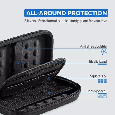Купити Органайзер для HDD UGREEN LP128 Hard Disk Storage Bag Large Size(UGR-50274)