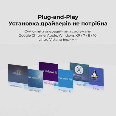 Купити USB-Hub Baseus Metal Gleam Series 5-in-1 Multifunctional （Type-C to HDMI*1+USB3.0*3+PD*1)
