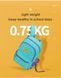 Рюкзак Tigernu T-B9030A 15.6 Grey