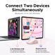 Маніпулятор миша бездротова UGREEN M331 Multi-mode Wireless Mouse Pink