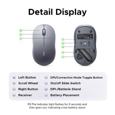 Купити Маніпулятор миша бездротова UGREEN M331 Multi-mode Wireless Mouse Purple