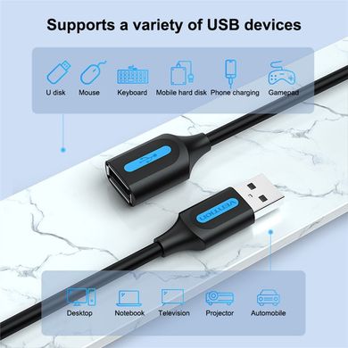 Купити Кабель-перехiдник Vention USB 2.0 A Male to USB 2.0 A Female 1m Black