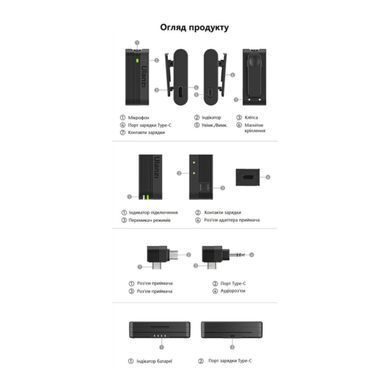 Купити Беспроводная микрофонная система Ulanzi Vijim A100 Wireless Lavalier Microphone Type C (UV-A014A A100)