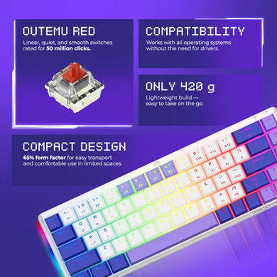 Купити Клавіатура бездротова ігрова Proove Gaming AFK Ukraine Layout white (WKAFK1022002)