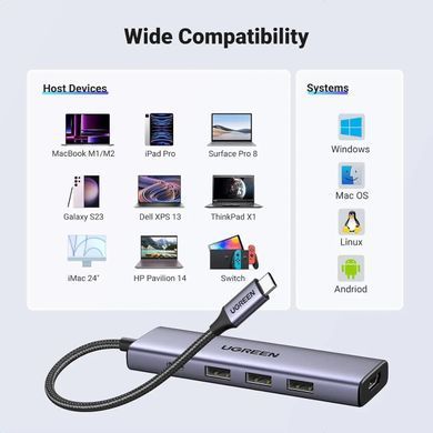 Купити USB-хаб UGREEN USB-C Multifunction Adapter