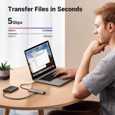 Купити Хаб UGREEN 4-Port USB-C Hub
