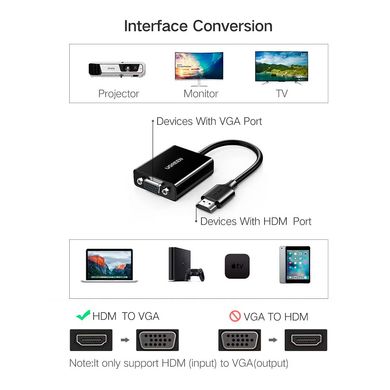 Купити Перехідник UGREEN CM611 HDMI to VGA Black