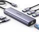Хаб UGREEN USB-C Multifunction Adapter