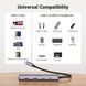 Хаб UGREEN 4-Port USB-C Hub