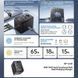 Мережевий зарядний пристрій "REMAX 65W 1A4C Multifunctional GaN Fast Charger RP-U191" Black