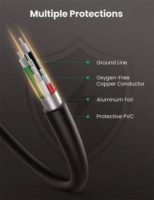 Купити Кабель UGREEN USB 2.0 A Male to Mini 5 Pin Male Cable 0.5m (Black)