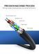 Удлинитель UGREEN US129 USB 3.0 Extension Male Cable 1.5m (Black)(UGR-30126)
