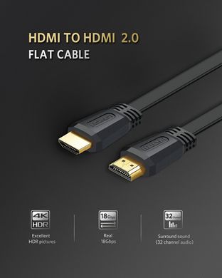 Купити Відеокабель UGREEN ED015 HDMI To HDMI 2 м Black