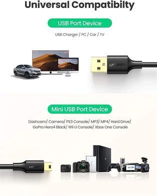 Купити Кабель UGREEN USB 2.0 A Male to Mini 5 Pin Male Cable 2m (Black)