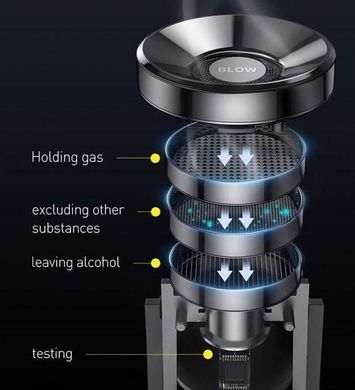 Купити Алкотестер Baseus Digital Alcohol Tester Black