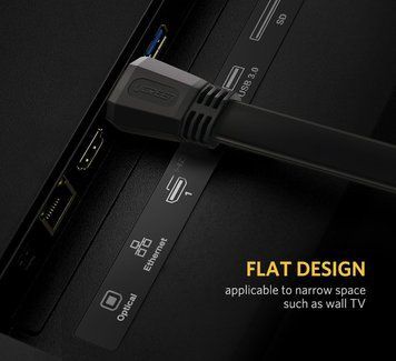 Купити Кабель UGREEN ED015 HDMI Flat Cable 2m (UGR-70159)