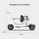 Электросамокат с сиденьем OKAI Ceetle PRO EA10C White 10', 350(900)W, 25Kmh, 10.4Ah, 55Km, 20%, NFC, App.29kg