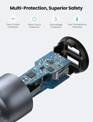 Купити Автомобильное зарядное устройство UGREEN 2 × USB Dark Blue