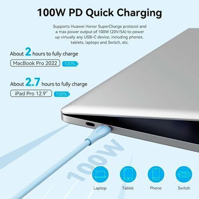 Купити Кабель Vention USB 2.0 C Male to C Male 5A Cable 2M Light Green Silicone Type (TAWGH)