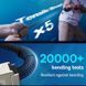 Кабель Baseus Unbreakable Series Fast Charging Data Cable Type-C to iP 20W 2m Cluster Black