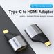 Адаптер Vention TCAH0 Type-C to HDMI Gray