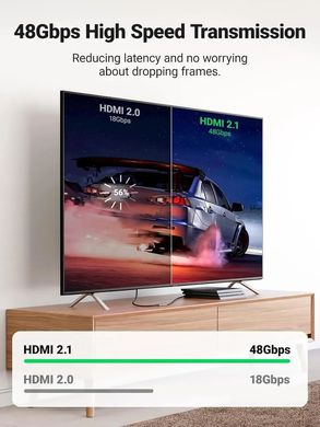 Купити Адаптер UGREEN HD159 HDMI Female to HDMI Female Metal Gray