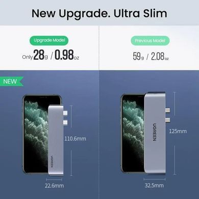 Купити USB-хаб UGREEN Dual USB-C To HDMI+3*USB 3.0 A+Type C Female Converter
