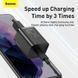 Сетевой зарядный пристройка Baseus Super Si Quick Charger 1C 25W EU Black