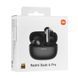 Бездротові навушники TWS Xiaomi Redmi Buds 6 Pro, ANC, IP54, Space Black CN