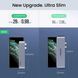 USB-хаб UGREEN Dual USB-C To HDMI+3*USB 3.0 A+Type C Female Converter