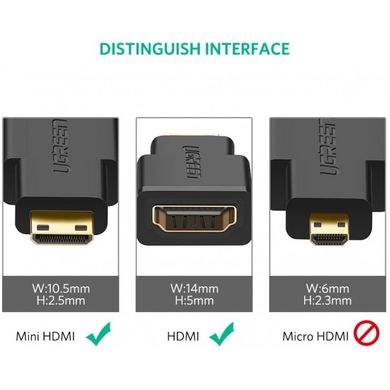Купити Адаптер UGREEN Mini HDMI Male to HDMI Female Black