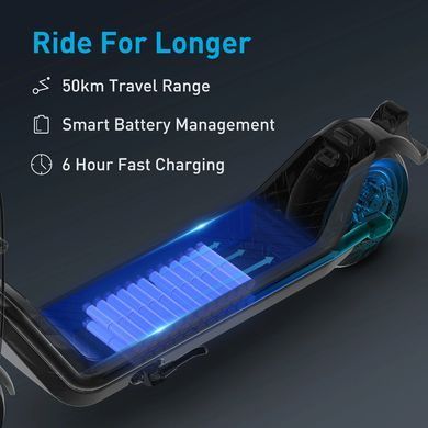 Купити Електросамокат NIU KQi3 Pro Black 9.5", 350(700)W, 10.4Ah, 50km, 25km/h, 20%, App, 20,3 kg