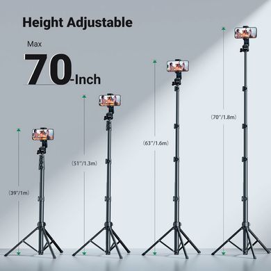 Купити Селфи-трипод UGREEN LP680 Selfie Stick Tripod с Bluetooth Remote(15609)