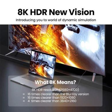 Купити Перехідник UGREEN CM500 Type-C to 3xUSB3.0+HDMI Space Grey