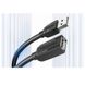 Кабель-подовжувач Vention VAS-A44-B150 USB Type-A USB 1,5 м Black