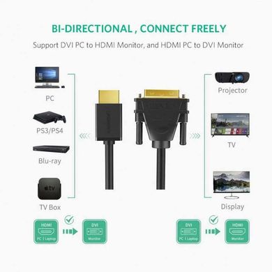 Купити Відеокабель UGREEN HD106 HDMI to DVI 1 м Black