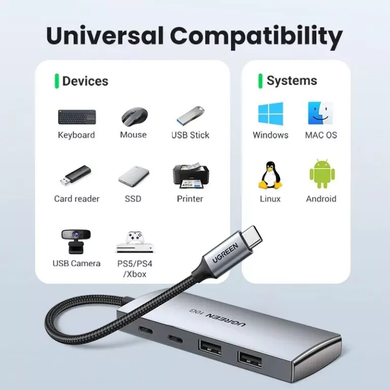 Купити USB-хаб UGREEN CM480 Type-C Metal Gray