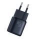 Сетевой зарядник устройство Baseus PicoGo GaN Fast Charger 1C 45W EU Cosmic Black
