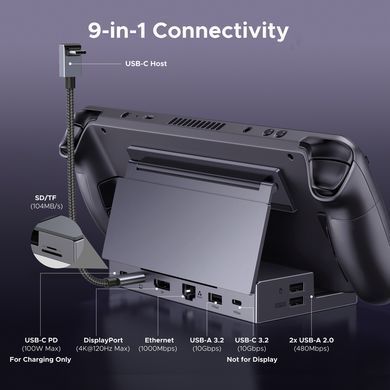 Купити Док-станція UGREEN CM800 9in1 USB-C Output：1&times;DP, 1&times;USB-C, 3&times;USB-A, 1&times;RJ45, 1&times;SD Card Slot, 1&times;TF Card Slot Space Gray